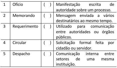 Imagem associada para resolu&ccedil;&atilde;o da quest&atilde;o