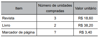Imagem associada para resolu&ccedil;&atilde;o da quest&atilde;o