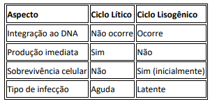 Imagem associada para resolu&ccedil;&atilde;o da quest&atilde;o