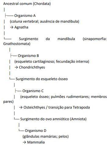 Imagem associada para resolu&ccedil;&atilde;o da quest&atilde;o