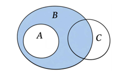 Q14.png (248&times;149)