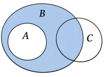 Imagem associada para resolu&ccedil;&atilde;o da quest&atilde;o