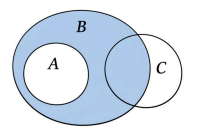 Imagem associada para resolu&ccedil;&atilde;o da quest&atilde;o