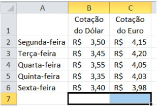 Imagem associada para resolu&ccedil;&atilde;o da quest&atilde;o