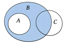 Q10.png (210&times;145)