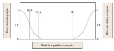 Imagem associada para resolu&ccedil;&atilde;o da quest&atilde;o