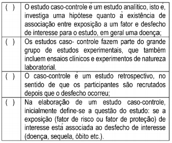 Imagem associada para resolu&ccedil;&atilde;o da quest&atilde;o