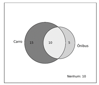 Q12.png (332&times;284)