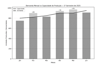 Q14.png (349&times;230)