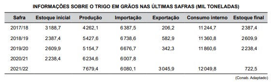 Imagem associada para resolu&ccedil;&atilde;o da quest&atilde;o