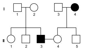 Imagem associada para resolu&ccedil;&atilde;o da quest&atilde;o