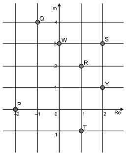 Imagem associada para resolu&ccedil;&atilde;o da quest&atilde;o