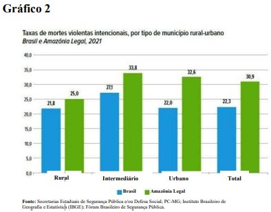 Imagem associada para resolu&ccedil;&atilde;o da quest&atilde;o