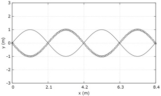 Imagem associada para resolu&ccedil;&atilde;o da quest&atilde;o