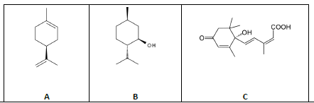 Imagem associada para resolu&ccedil;&atilde;o da quest&atilde;o