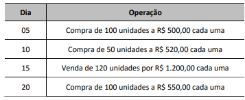 Imagem associada para resolu&ccedil;&atilde;o da quest&atilde;o