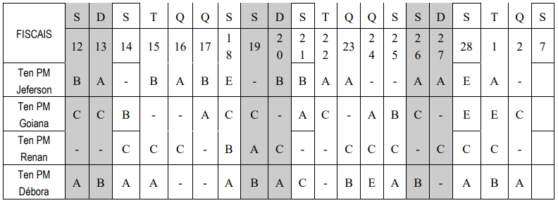 Imagem associada para resolu&ccedil;&atilde;o da quest&atilde;o
