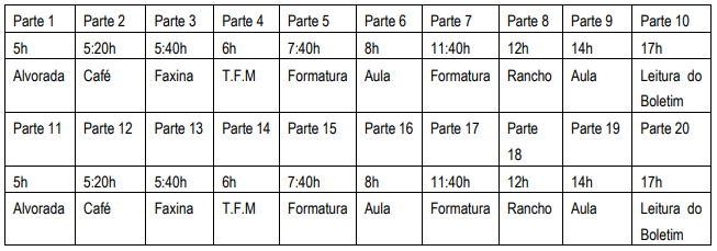 Imagem associada para resolu&ccedil;&atilde;o da quest&atilde;o
