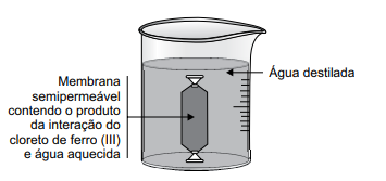 Imagem associada para resolu&ccedil;&atilde;o da quest&atilde;o