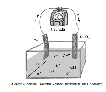 Imagem associada para resolu&ccedil;&atilde;o da quest&atilde;o