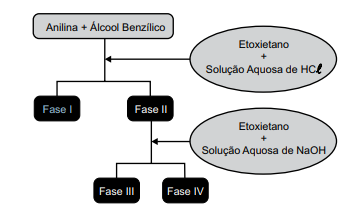 Imagem associada para resolu&ccedil;&atilde;o da quest&atilde;o