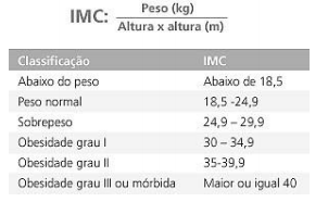 Imagem associada para resolu&ccedil;&atilde;o da quest&atilde;o