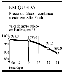 Imagem associada para resolu&ccedil;&atilde;o da quest&atilde;o