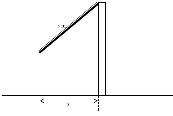 Imagem associada para resolu&ccedil;&atilde;o da quest&atilde;o