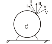 Imagem associada para resolu&ccedil;&atilde;o da quest&atilde;o