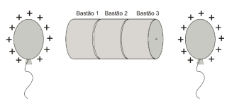 Imagem associada para resolu&ccedil;&atilde;o da quest&atilde;o