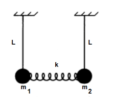 Imagem associada para resolu&ccedil;&atilde;o da quest&atilde;o
