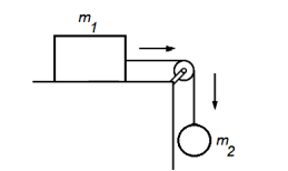 Imagem associada para resolu&ccedil;&atilde;o da quest&atilde;o