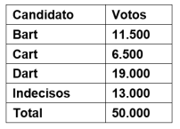 Imagem associada para resolu&ccedil;&atilde;o da quest&atilde;o