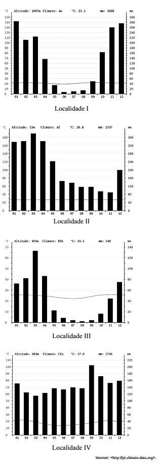 Imagem associada para resolu&ccedil;&atilde;o da quest&atilde;o