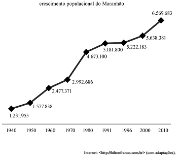 Imagem associada para resolu&ccedil;&atilde;o da quest&atilde;o