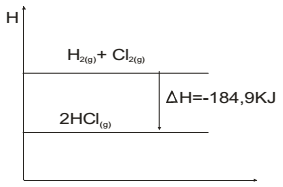Imagem associada para resolu&ccedil;&atilde;o da quest&atilde;o