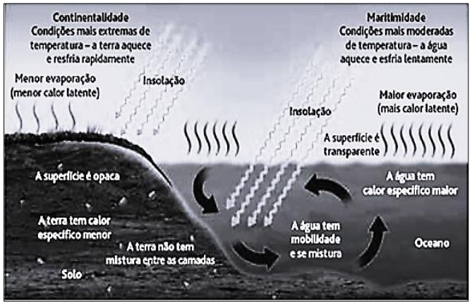 Imagem associada para resolu&ccedil;&atilde;o da quest&atilde;o