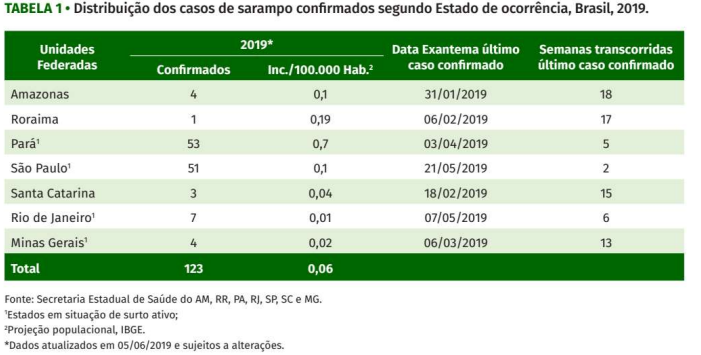 Imagem associada para resolu&ccedil;&atilde;o da quest&atilde;o