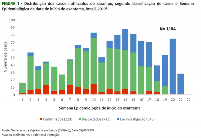 Imagem associada para resolu&ccedil;&atilde;o da quest&atilde;o