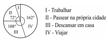 Imagem associada para resolu&ccedil;&atilde;o da quest&atilde;o