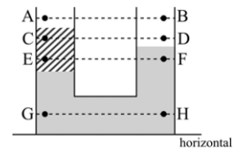 Imagem associada para resolu&ccedil;&atilde;o da quest&atilde;o