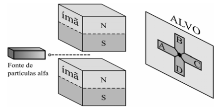 Imagem associada para resolu&ccedil;&atilde;o da quest&atilde;o