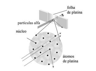 Imagem associada para resolu&ccedil;&atilde;o da quest&atilde;o