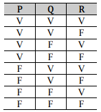 Imagem associada para resolu&ccedil;&atilde;o da quest&atilde;o