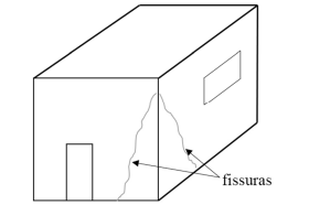 Imagem associada para resolu&ccedil;&atilde;o da quest&atilde;o
