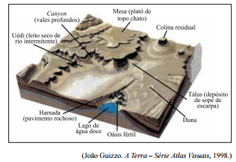 Imagem associada para resolu&ccedil;&atilde;o da quest&atilde;o