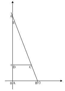 Imagem associada para resolu&ccedil;&atilde;o da quest&atilde;o