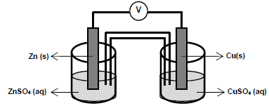 Imagem associada para resolu&ccedil;&atilde;o da quest&atilde;o