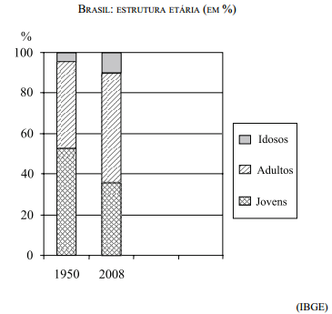 Imagem associada para resolu&ccedil;&atilde;o da quest&atilde;o