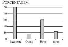 Imagem associada para resolu&ccedil;&atilde;o da quest&atilde;o